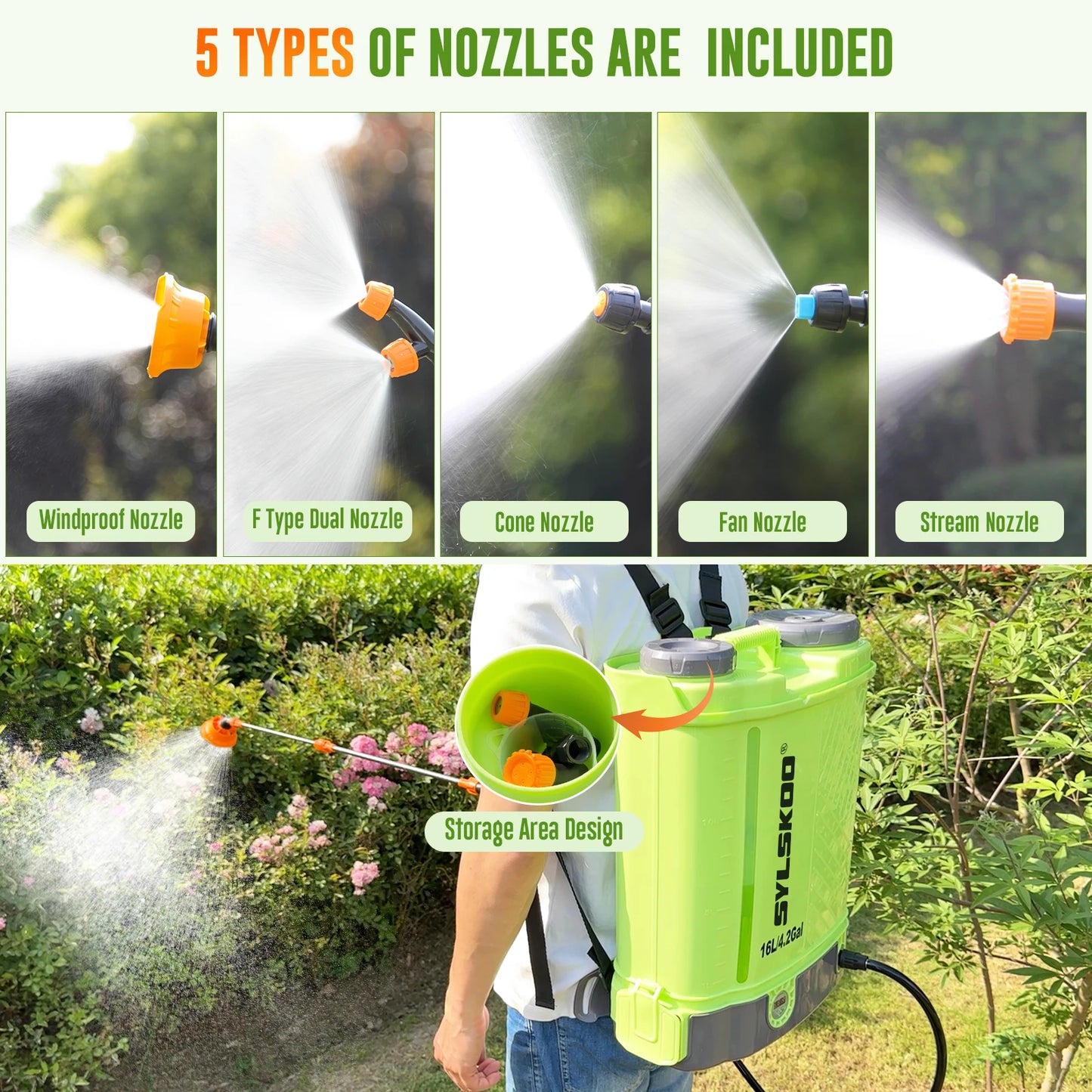 Electric Garden Sprayer 100 PSI for Yard Work Battery Compatible