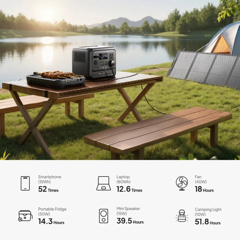 BLUETTI Elite 100 V2 Portable Power Station 1024Wh