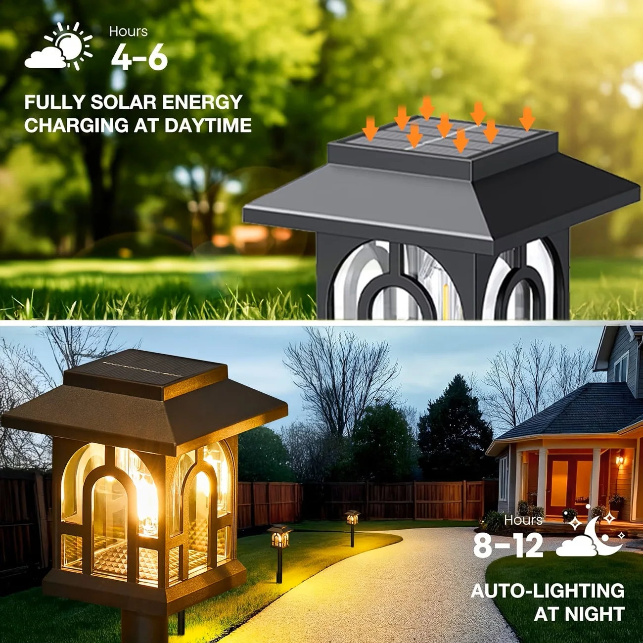 10 Pack Outdoor Solar Pathway Lights LED Landscape Garden Lamps