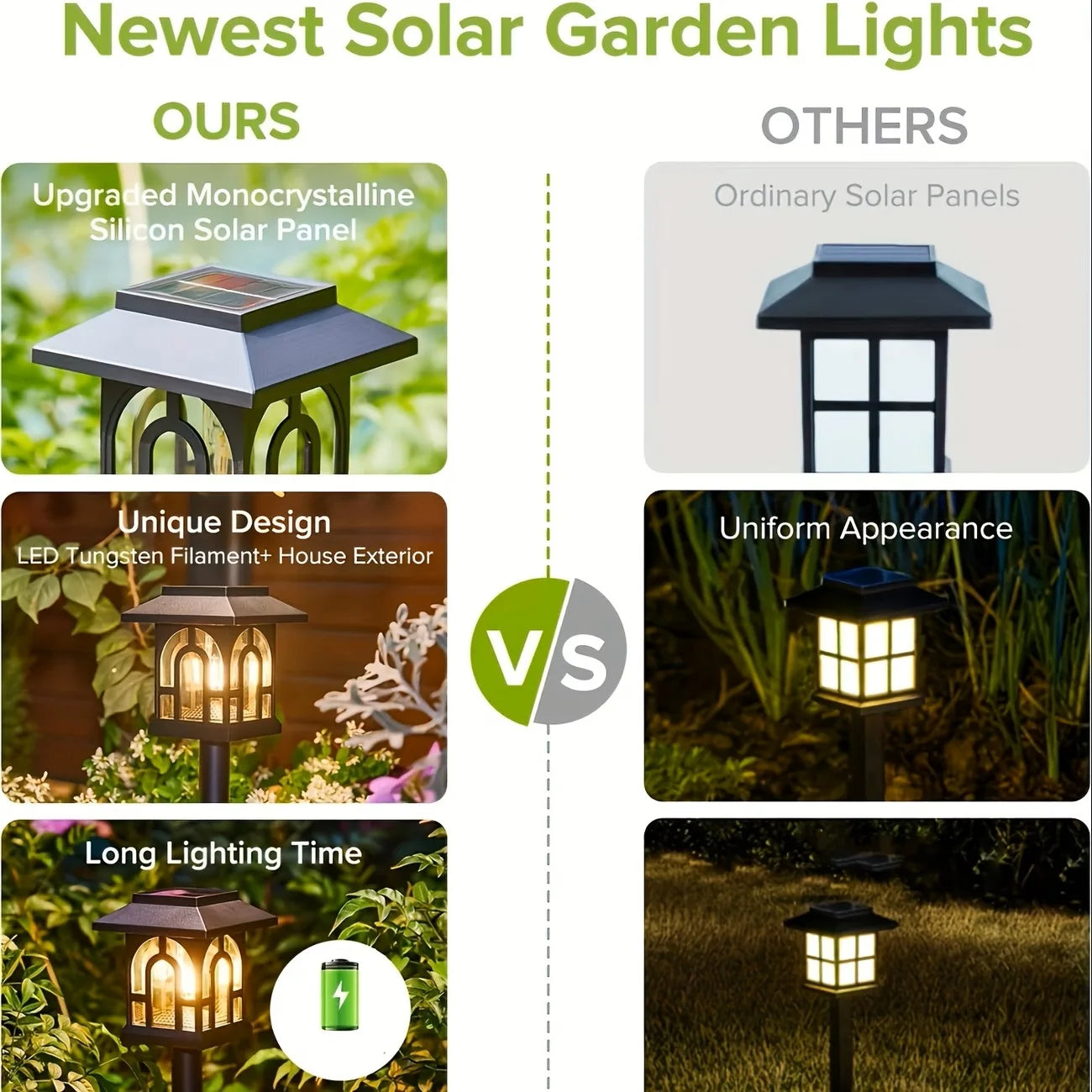 10 Pack Outdoor Solar Pathway Lights LED Landscape Garden Lamps