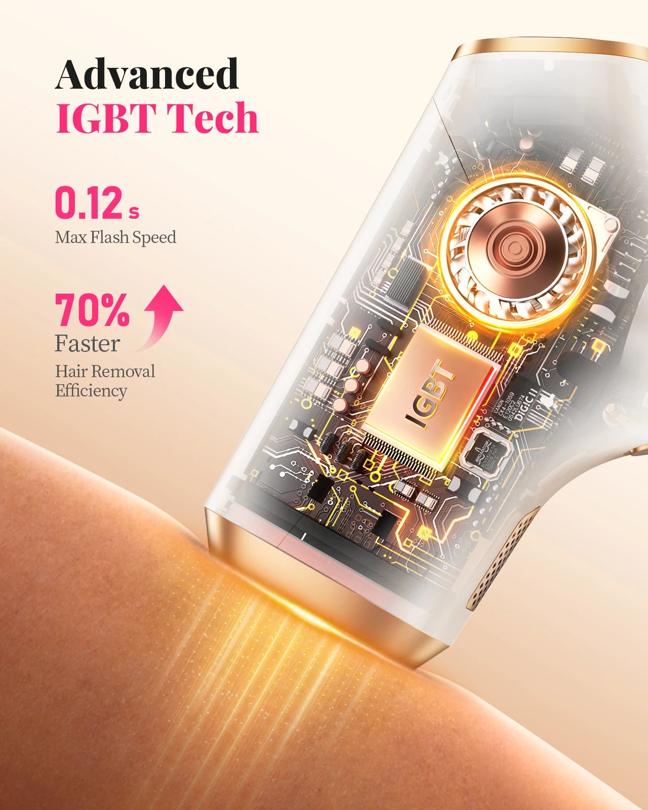 Totmizby IPL Painless Permanent Hair Removal System Body And Face