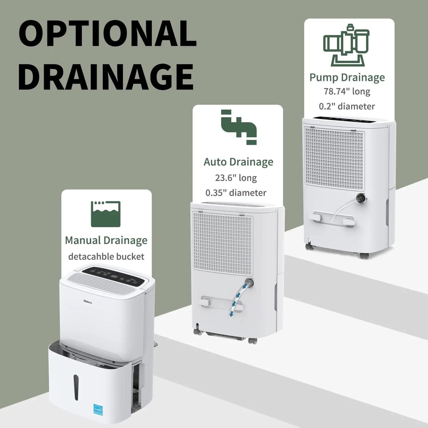 Shinco 150 Pints Energy Star Dehumidifier With Built In Pump