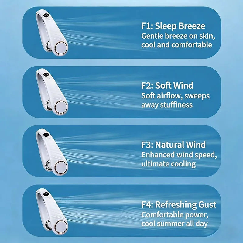 USB Rechargeable Bladeless Neck Fan 5 Speed Portable Air Cooler