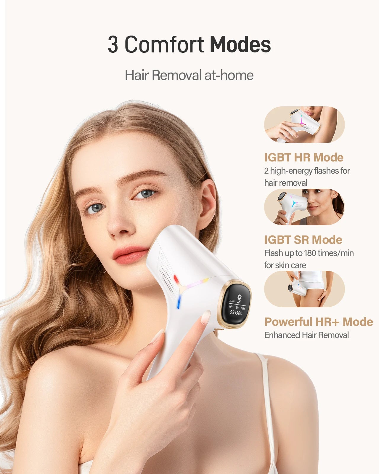 Totmizby IPL Painless Permanent Hair Removal System Body And Face