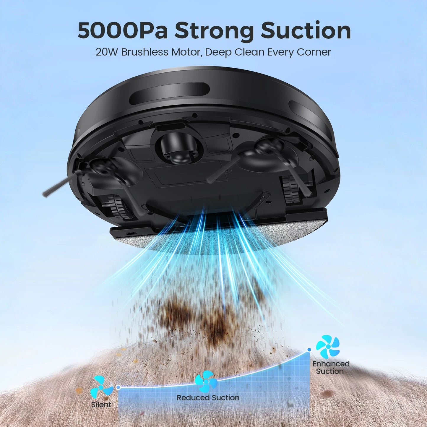 Vastorm Robot Vacuum Cleaner WiFi Auto Charge Mop For Home