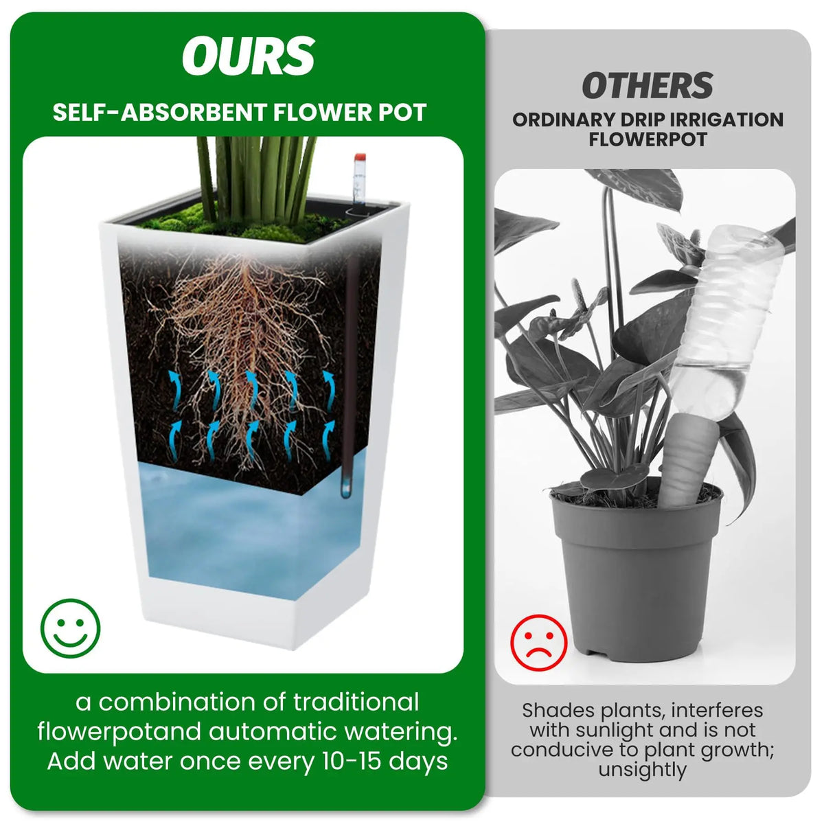 HiMISS Self Watering Planters Set Two For Indoor Outdoor Garden
