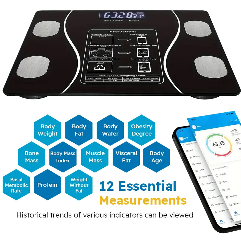 Smart Body Fat Scale With LED Display And Body Composition