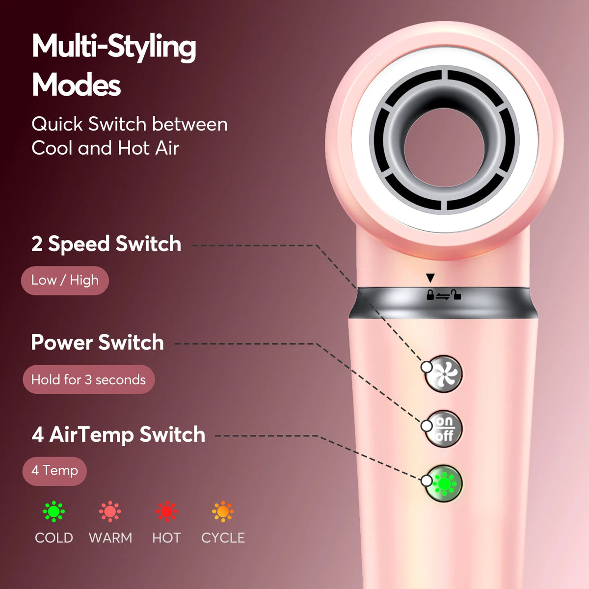 BOPCAL Professional 5 In 1 Hair Dryer Styler Ceramic 1200W