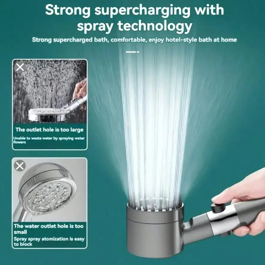 Filtered Rain Shower Head 15 Replacement Filters Wall Mounted ABS