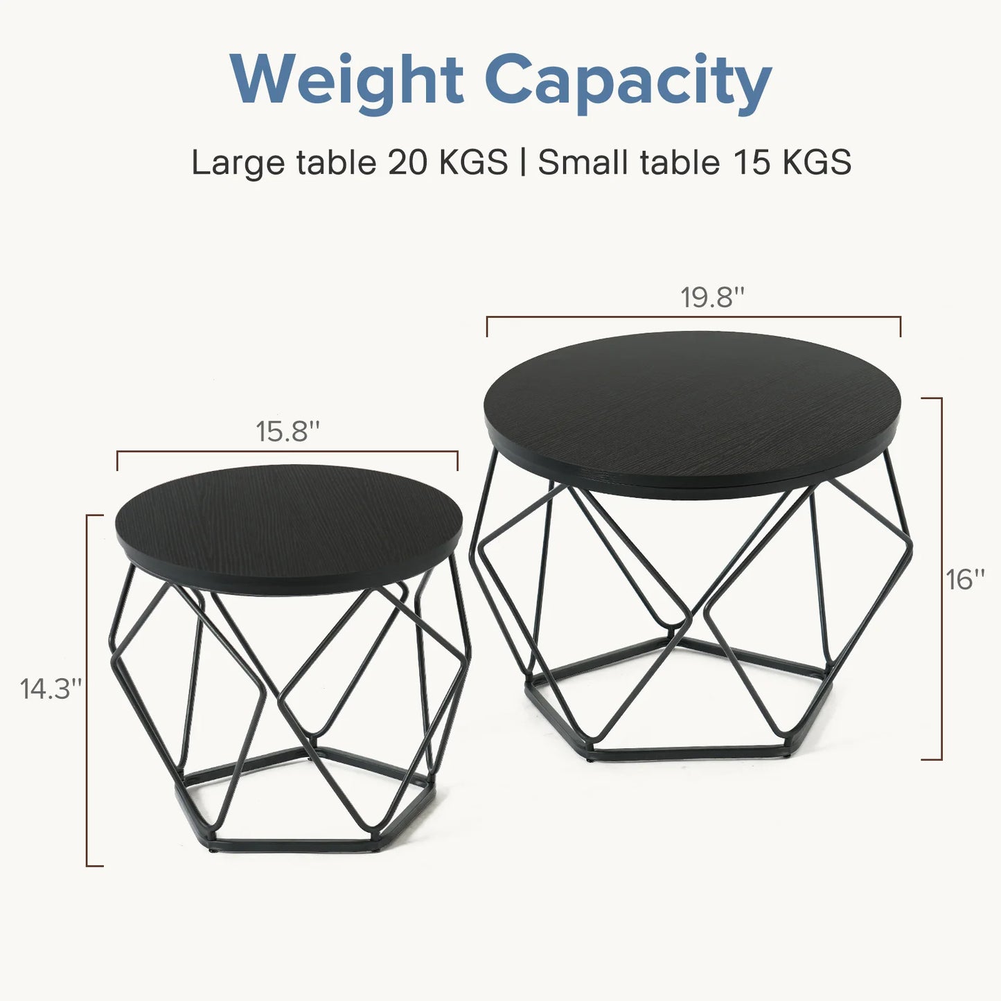 JHK Round Coffee Table Set Of 2 Nesting Hidden Storage